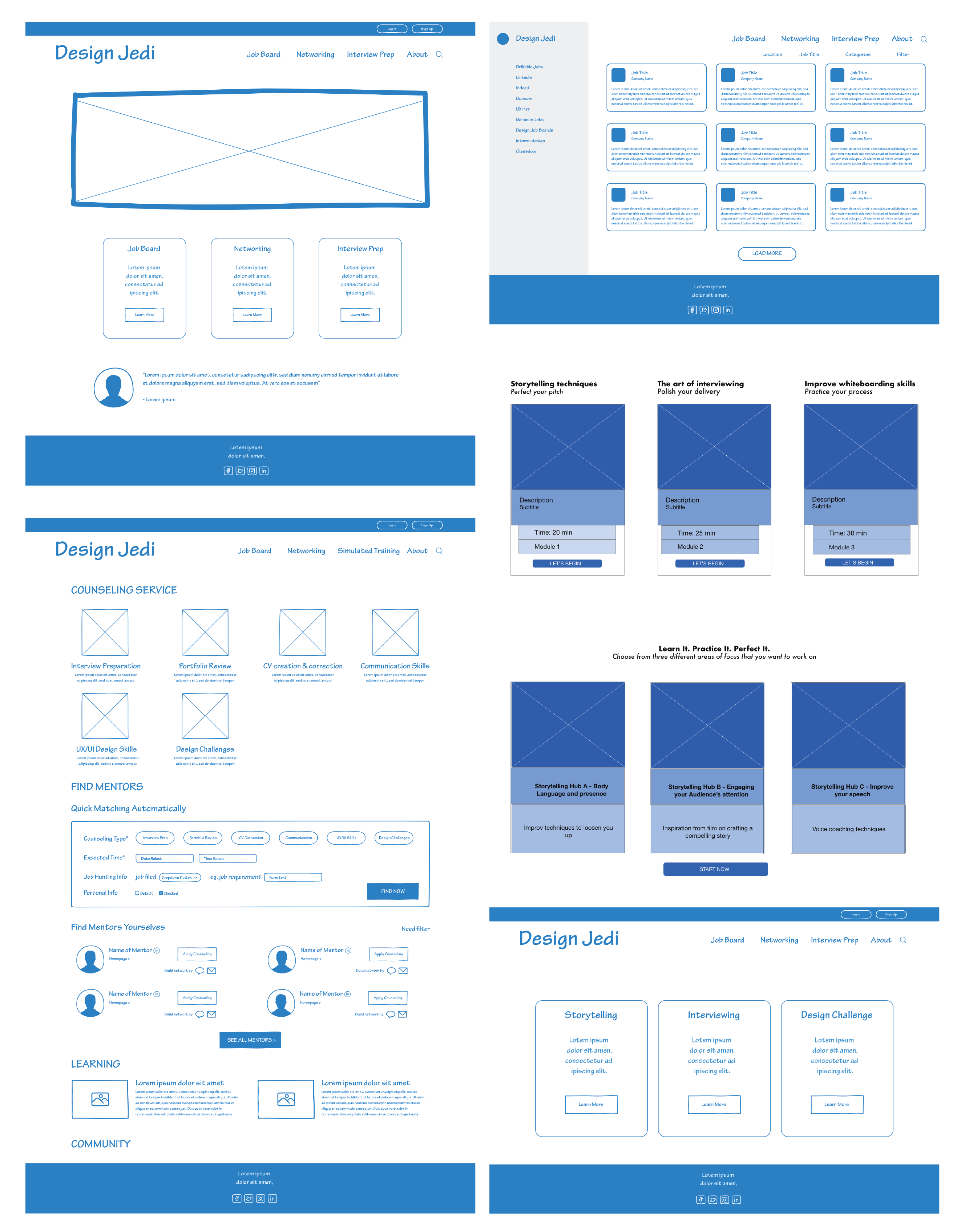 final wireframes for all the features